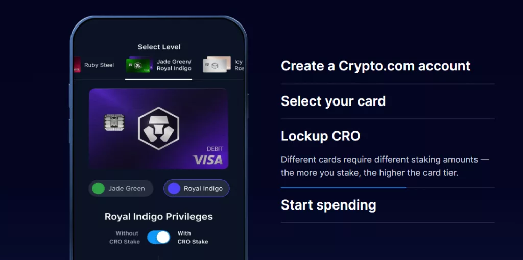 Crypto.com Card
